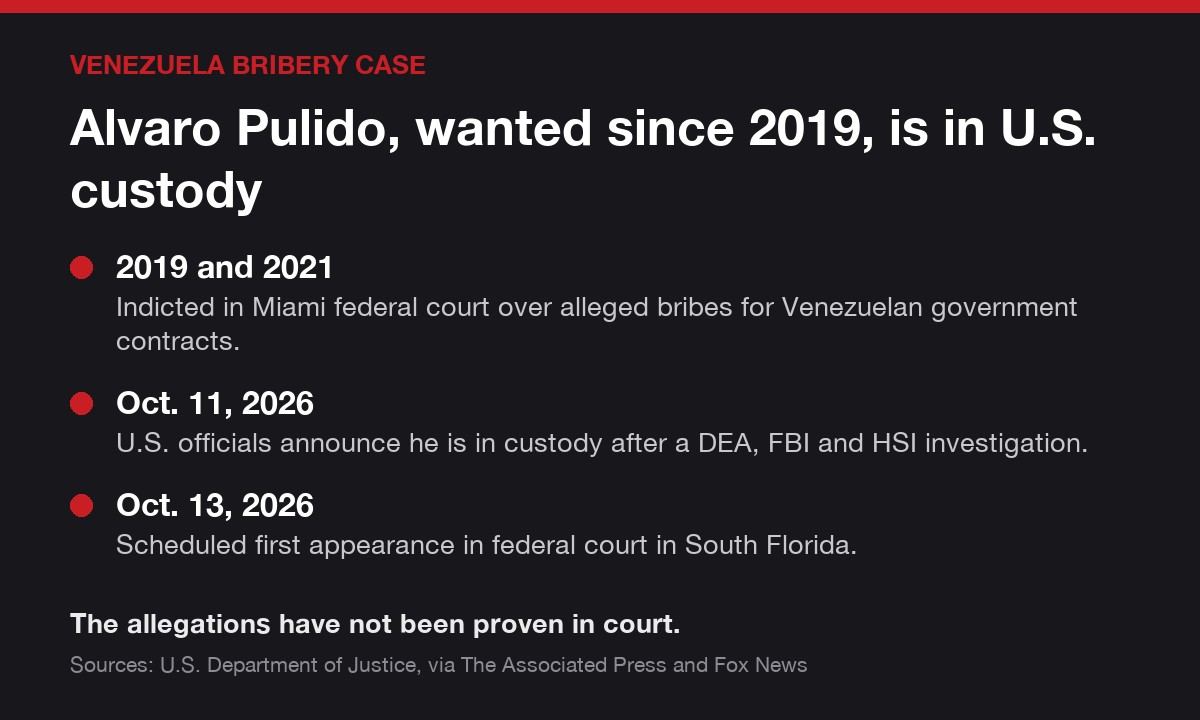 Case card: Alvaro Pulido, indicted in Miami in 2019 and 2021, was taken into U.S. custody, officials said Oct. 11, 2026. The allegations have not been proven in court.